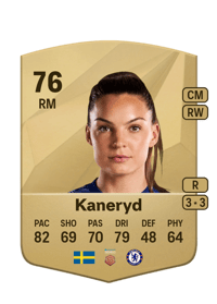 Johanna Kaneryd Common 76 OVR
