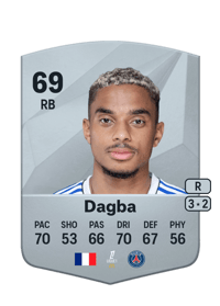 Colin Dagba Common 69 OVR