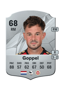 Thijmen Goppel Rare 68 OVR