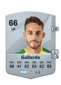 Nahuel Gallardo Common 66 OVR