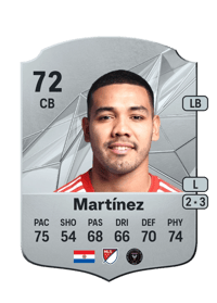 David Martínez Rare 72 OVR