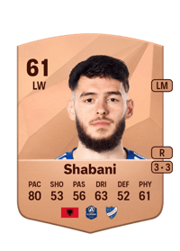 Laorent Shabani Common 61 OVR