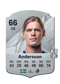 Hugo Andersson Rare 66 OVR