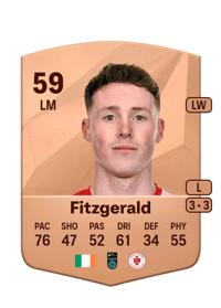Will Fitzgerald Common 59 OVR