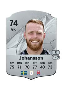 Viktor Johansson Rare 74 OVR