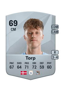Victor Torp Common 69 OVR