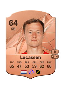 Boyd Lucassen Rare 64 OVR