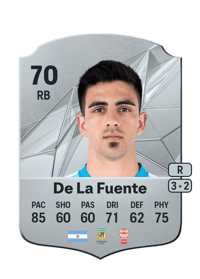 Hernán De La Fuente Rare 70 OVR