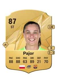 Ewa Pajor Rare 87 OVR