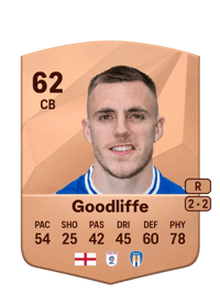 Ben Goodliffe Common 62 OVR