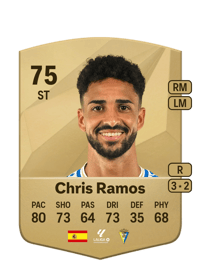 Chris Ramos Common 75 OVR