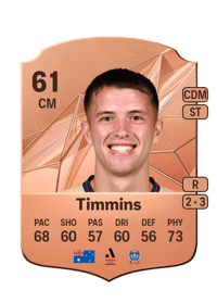 Callum Timmins Rare 61 OVR