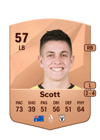 Walter Scott Common 57 OVR