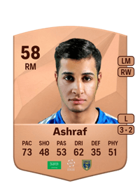 Ahmed Ashraf Common 58 OVR