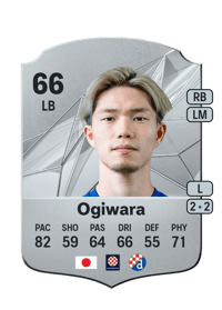 Takuya Ogiwara Rare 66 OVR