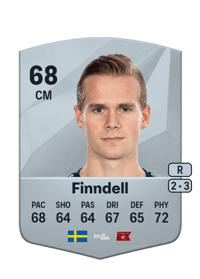 Hampus Finndell Common 68 OVR