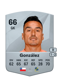 Claudio González Common 66 OVR