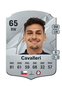 Matias Cavalleri Rare 65 OVR