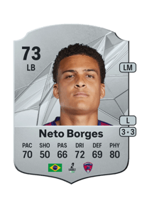 Neto Borges Rare 73 OVR
