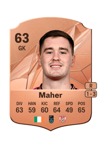 Brian Maher Rare 63 OVR