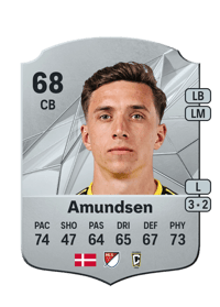 Malte Amundsen Rare 68 OVR