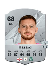 Conor Hazard Rare 68 OVR