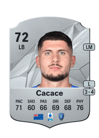Liberato Cacace Rare 72 OVR