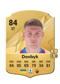 Artem Dovbyk Rare 84 OVR