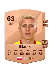 Dawid Błanik Common 63 OVR