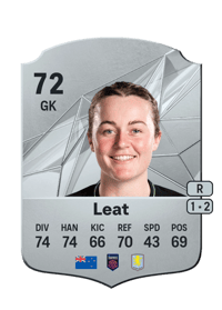 Anna Leat Rare 72 OVR