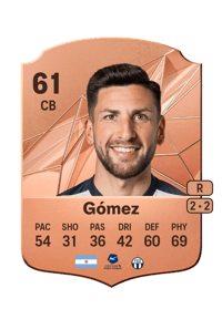 Mariano Gómez Rare 61 OVR