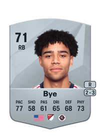 Brandon Bye Common 71 OVR