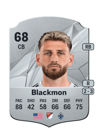 Tristan Blackmon Rare 68 OVR