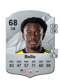 George Bello Rare 68 OVR