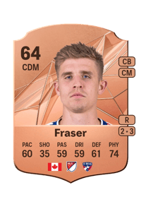 Liam Fraser Rare 64 OVR