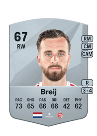 Michael Breij Common 67 OVR