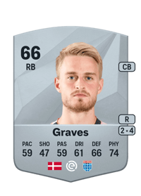 Simon Graves Common 66 OVR