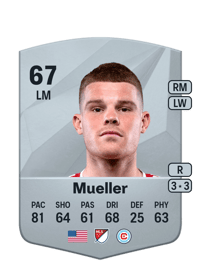 Chris Mueller Common 67 OVR