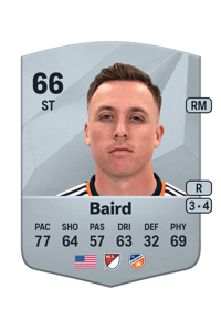 Corey Baird Common 66 OVR