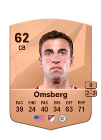 Wyatt Omsberg Common 62 OVR