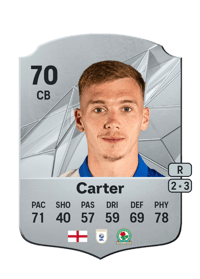 Hayden Carter Rare 70 OVR