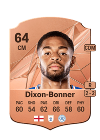 Elijah Dixon-Bonner Rare 64 OVR