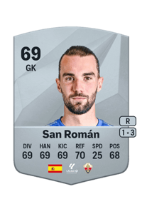 San Román Common 69 OVR