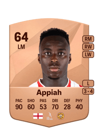 Arvin Appiah Common 64 OVR