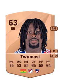 Ema Twumasi Common 63 OVR