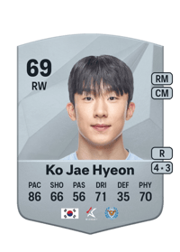 Ko Jae Hyeon Common 69 OVR