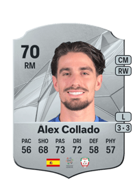 Álex Collado Rare 70 OVR