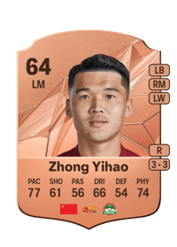 Zhong Yihao Rare 64 OVR