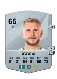 Simon Strand Common 65 OVR
