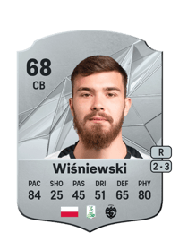 Przemysław Wiśniewski Rare 68 OVR